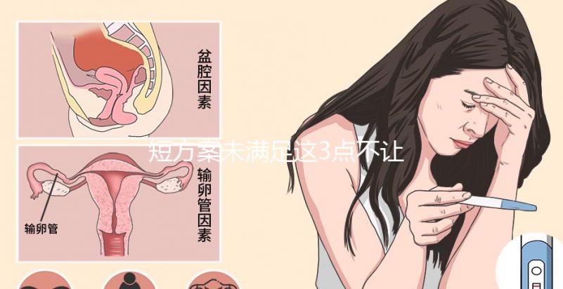 短方案未滿足這3點不讓移植鮮胚！具體原因別錯過