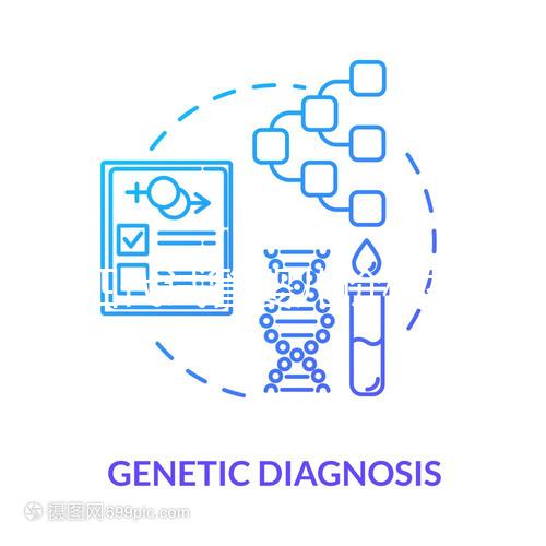 第四代試管嬰兒價格揭秘,檢查到移植準(zhǔn)備十萬就夠了
