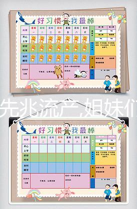 關(guān)于先兆流產(chǎn),姐妹們是否遇到過(guò)這樣的問(wèn)題?