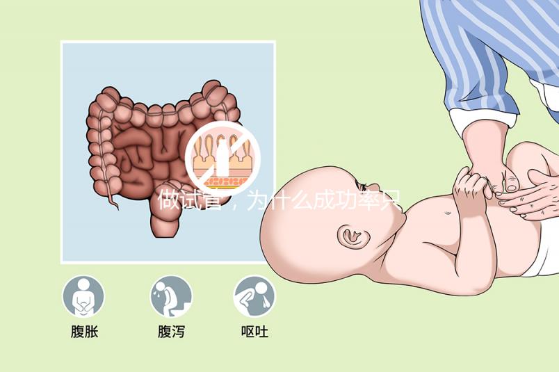 做試管，為什么成功率只有百分之二？