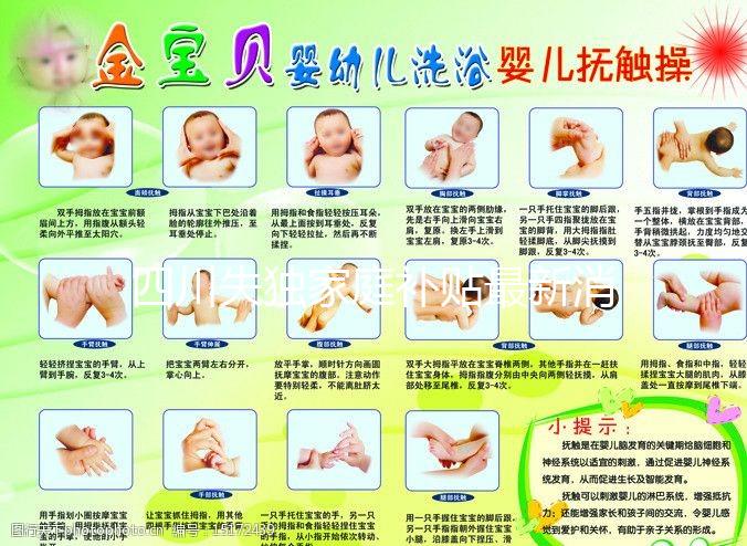 四川失獨家庭補貼最新消息2024,成都辦理要走這五大流程