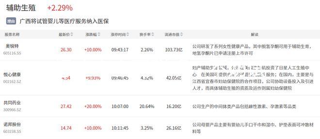 想讓寶寶更聰明，不妨試試這7個促進智力發育的游戲