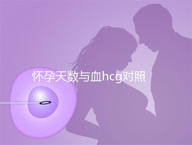 懷孕天數與血hcg對照表參考，孕早期排除病理性生化妊娠