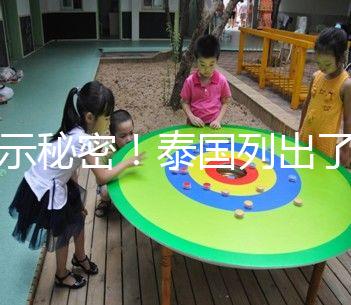 揭示秘密！泰國(guó)列出了三代試管費(fèi)用，詳細(xì)說明了收藏備用費(fèi)用