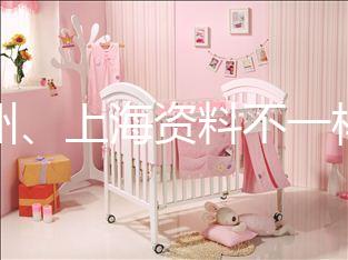 杭州、上海資料不一樣，來看看孕婦建大卡需要什么證件