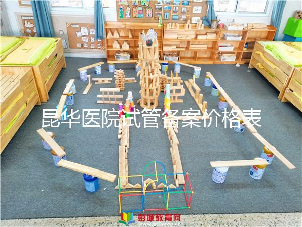 昆華醫院試管備案價格表2024年,掛號費 檢查費清楚