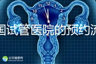 泰國試管醫院的預約流程在這里，詳細說明，快速收集備用！