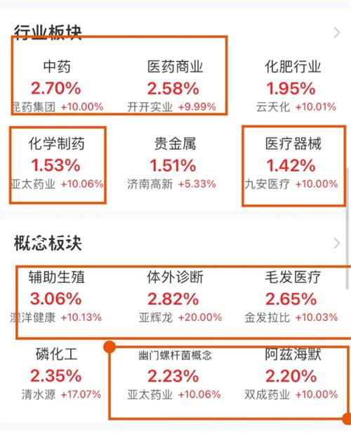 沒有結婚證可以做試管嗎？