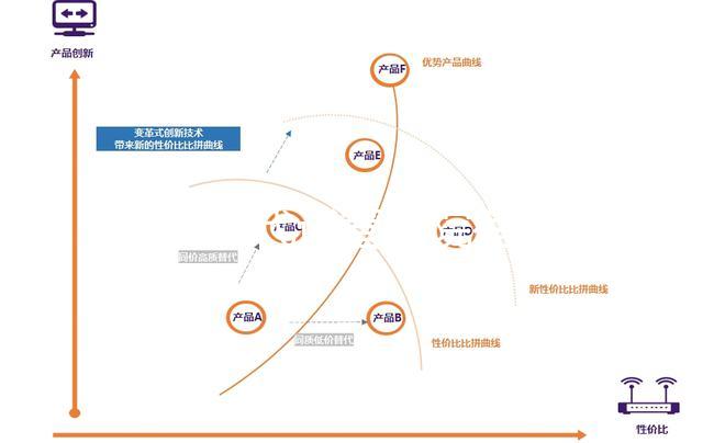 湖南三代試管醫院有哪些?超全名單一覽,附成功率