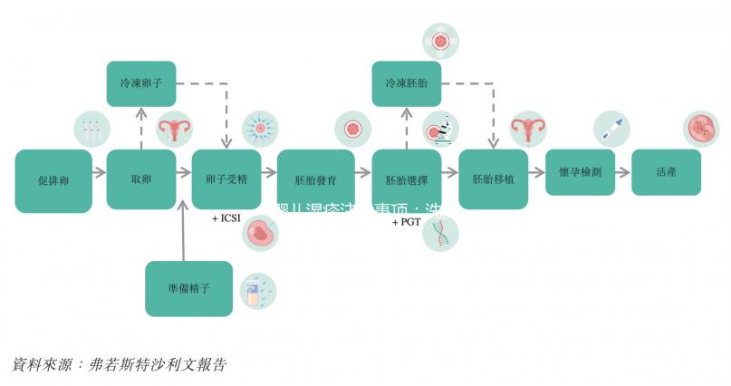 嬰兒濕疹注意事項(xiàng)：洗澡溫度、曬太陽、日常飲食都要重視