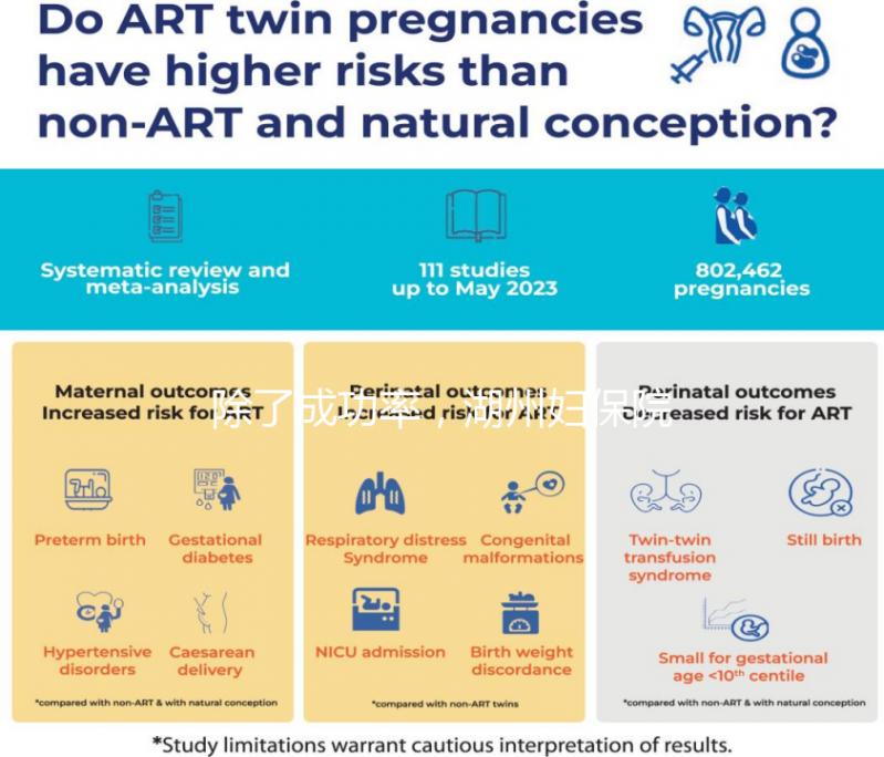 除了成功率，湖州婦保院做試管嬰兒還有知道些什么？