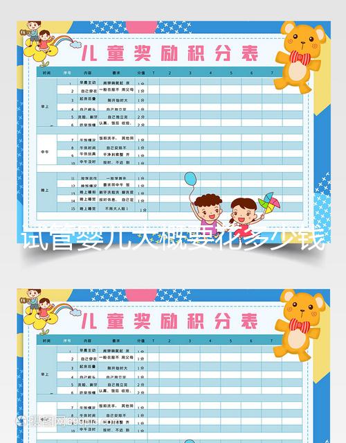 試管嬰兒大概要花多少錢？做幾次成功是正常的？