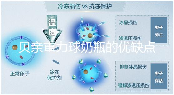 貝親重力球奶瓶的優(yōu)缺點分析,吸管帶與不帶重力球區(qū)別不小