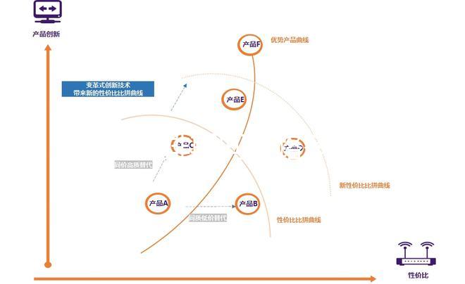 誰說促排期間走路多卵泡會排掉，算好時間慢跑和快走都能做