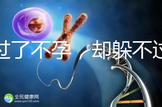 躲過了不孕,卻躲不過的反復自然流產(chǎn),到底是為什么?