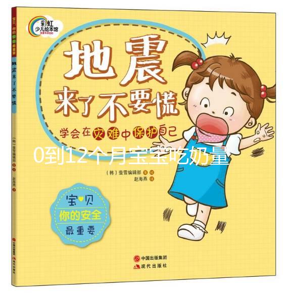 0到12個(gè)月寶寶吃奶量對(duì)照表,正確喂養(yǎng)有助健康成長
