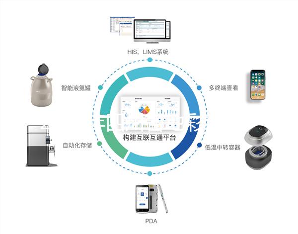 2024年四川各地彩禮匯總多少錢？我想知道成都有10萬多元