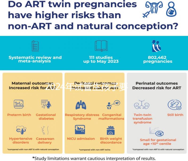 2024年試管生孩子要多少錢(qián)？最新版本的收費(fèi)價(jià)目表