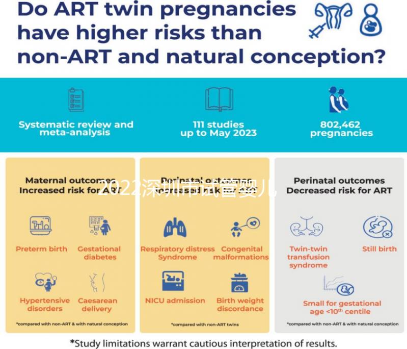 2022深圳市試管嬰兒公立醫(yī)院排名，最好的是它？